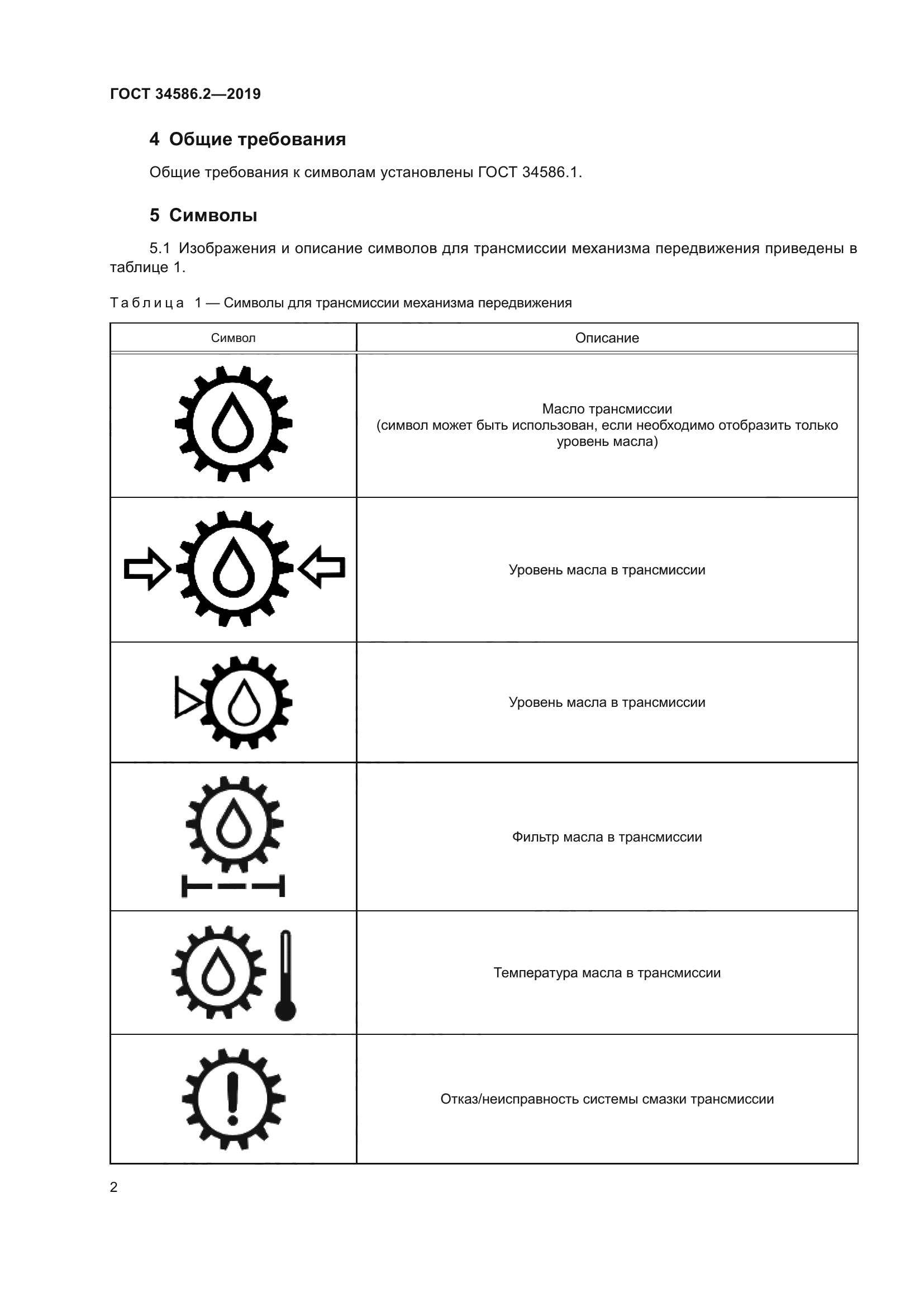 ГОСТ 34586.2-2019