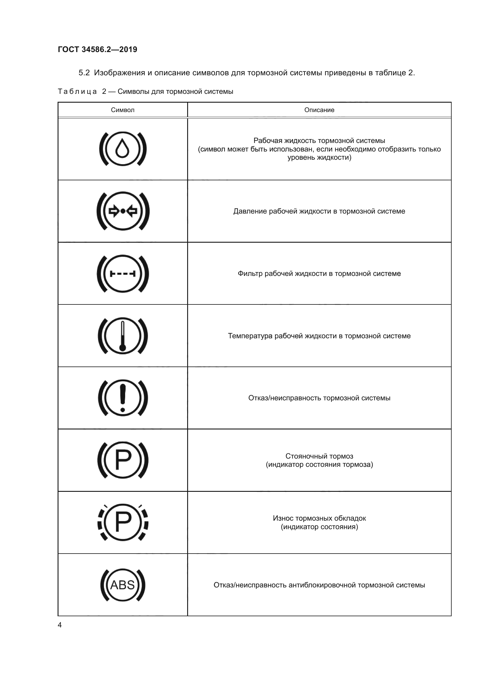 ГОСТ 34586.2-2019