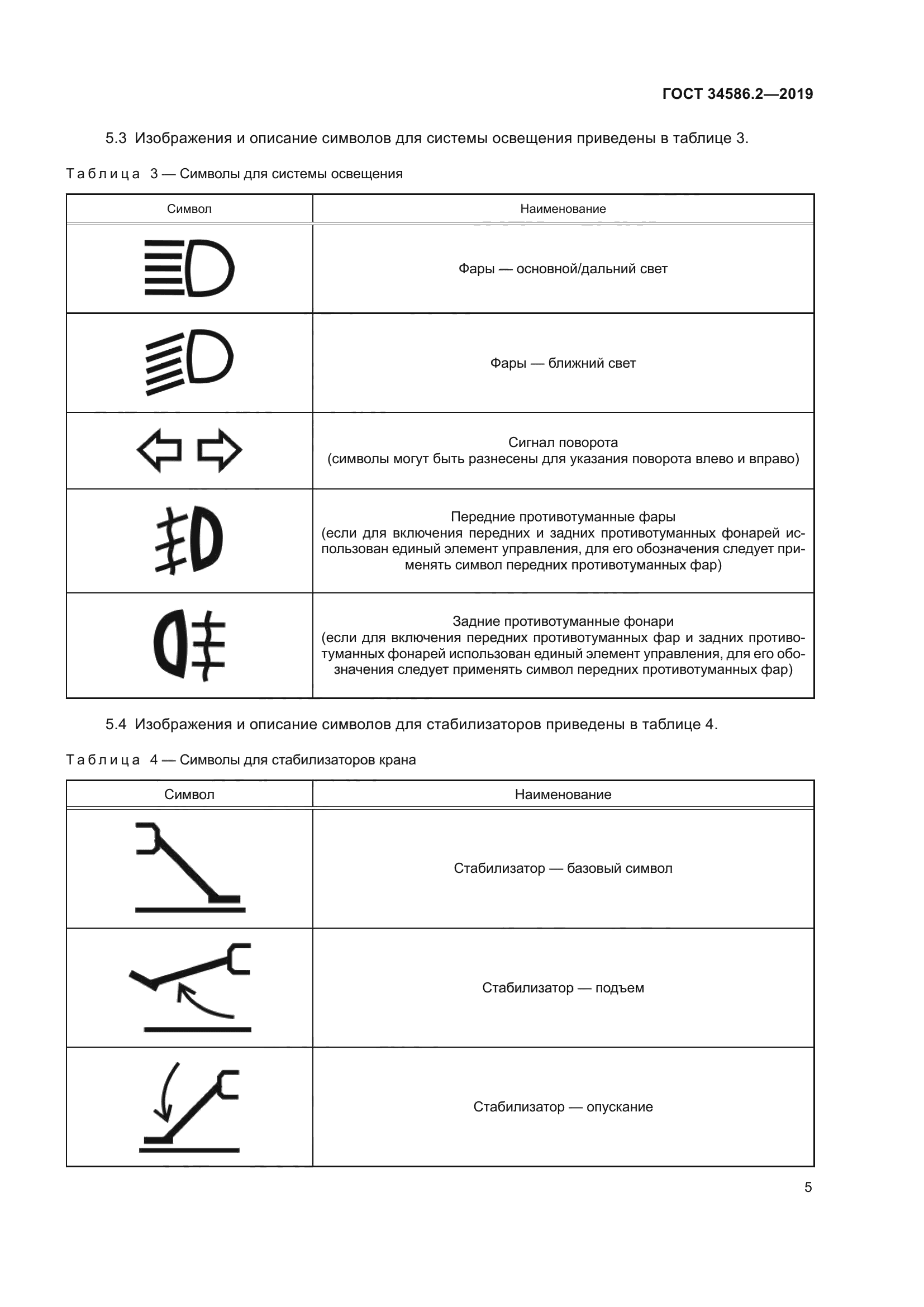 ГОСТ 34586.2-2019