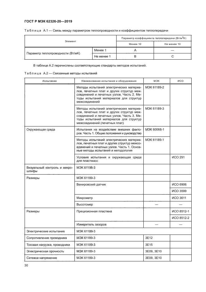 ГОСТ Р МЭК 62326-20-2019