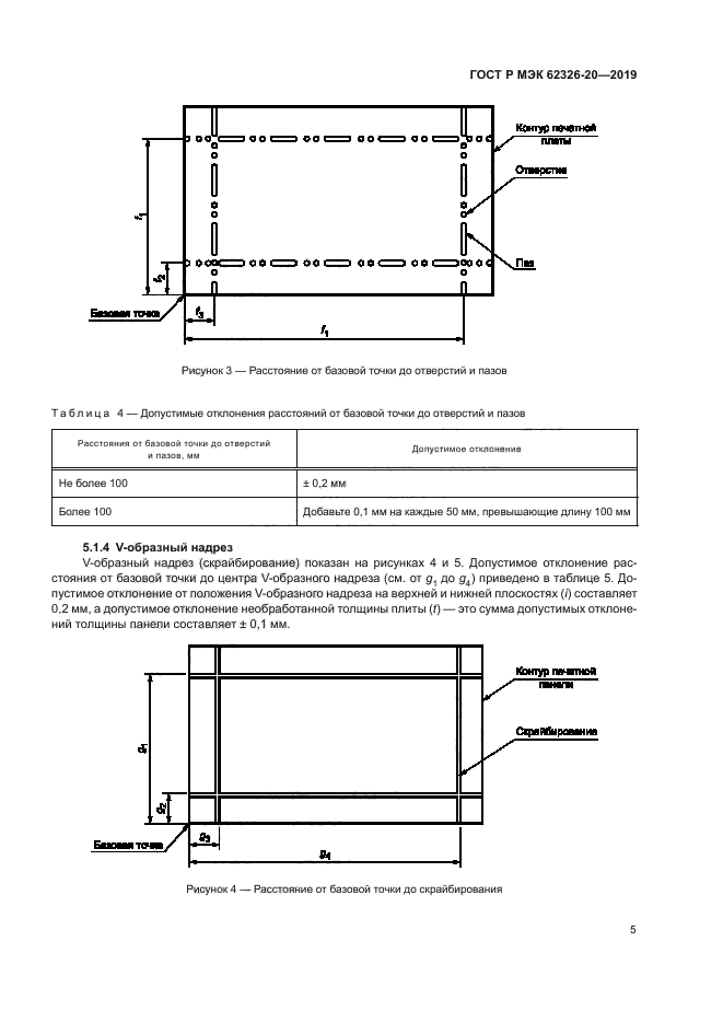 ГОСТ Р МЭК 62326-20-2019