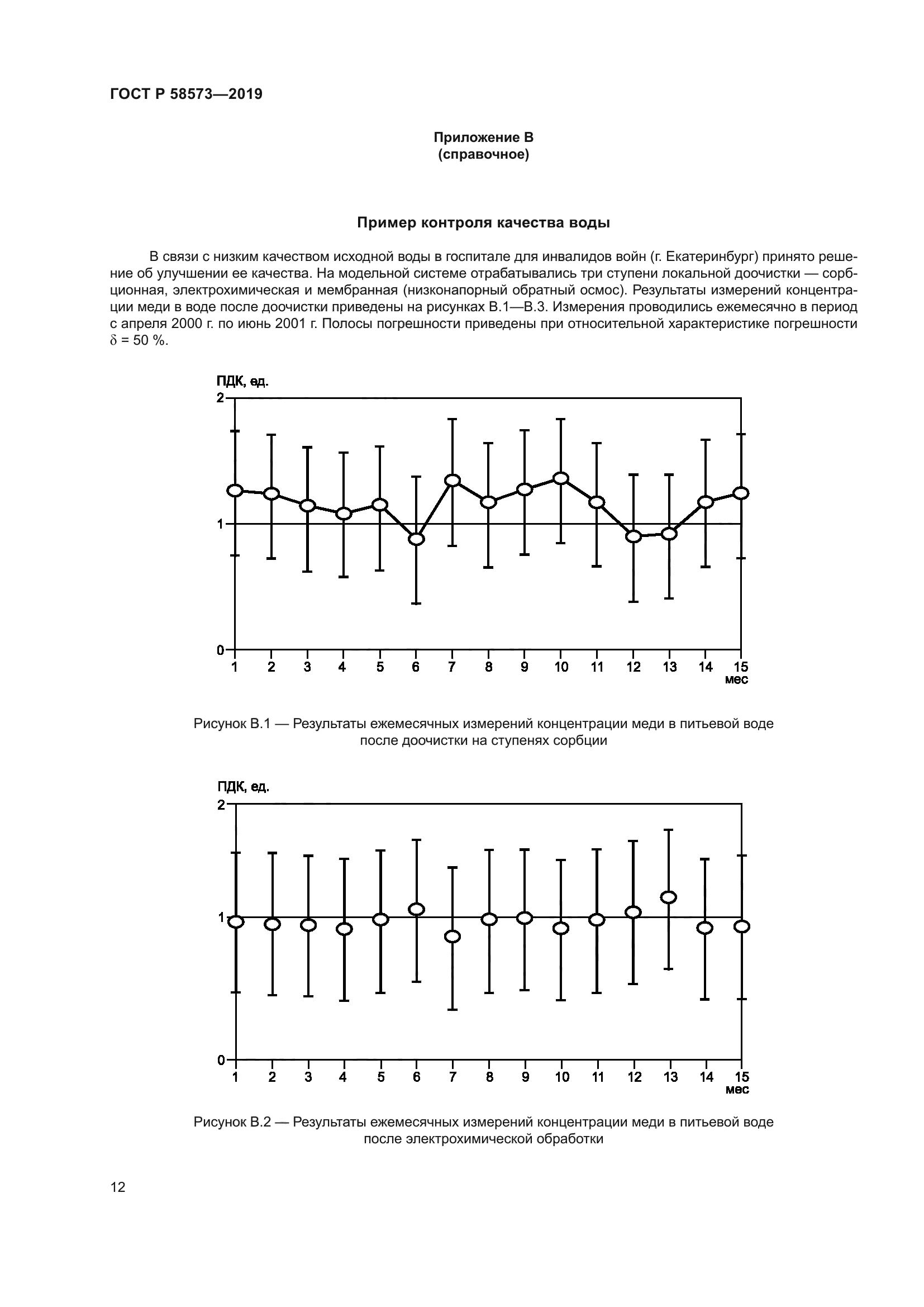 ГОСТ Р 58573-2019