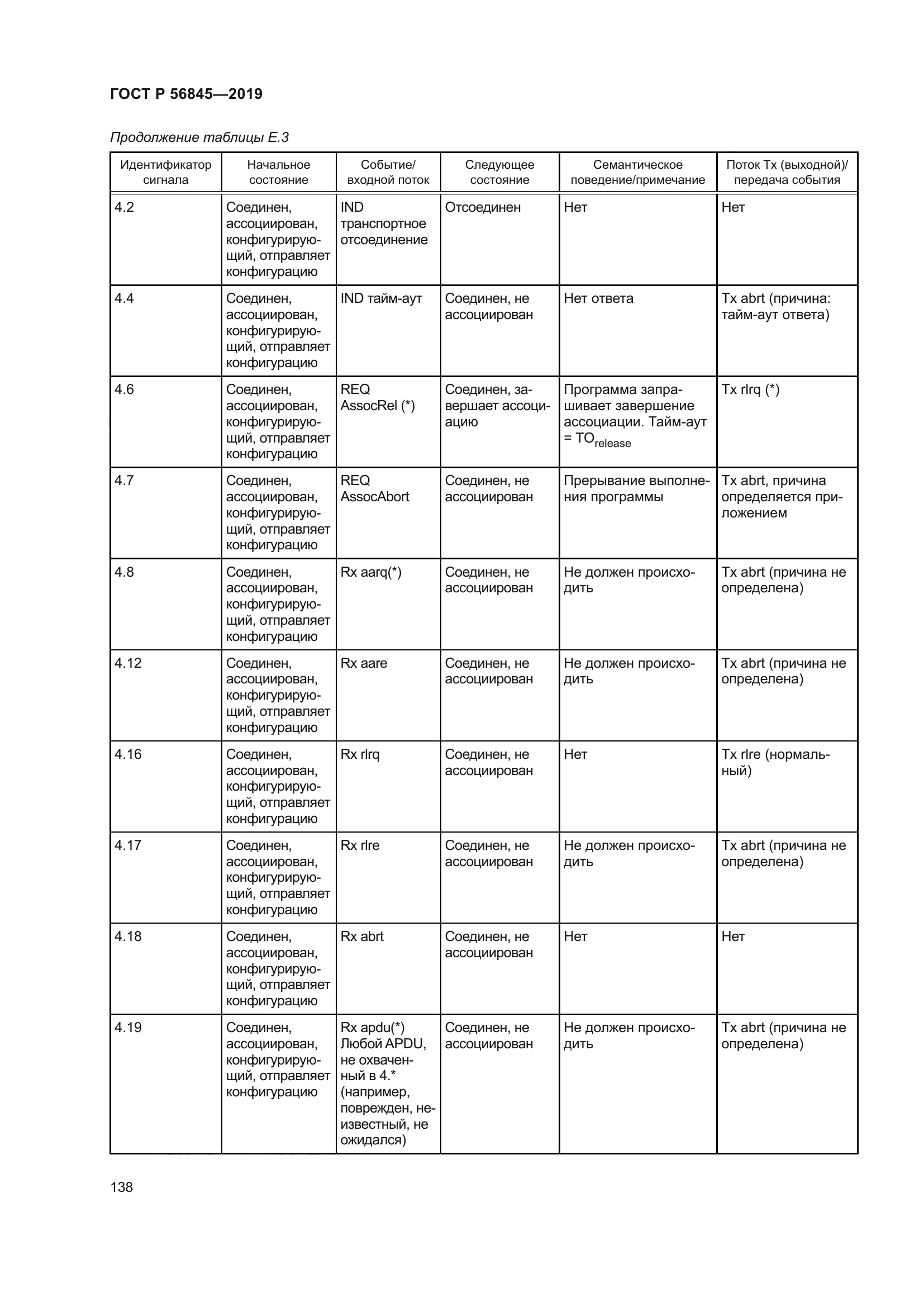 ГОСТ Р 56845-2019