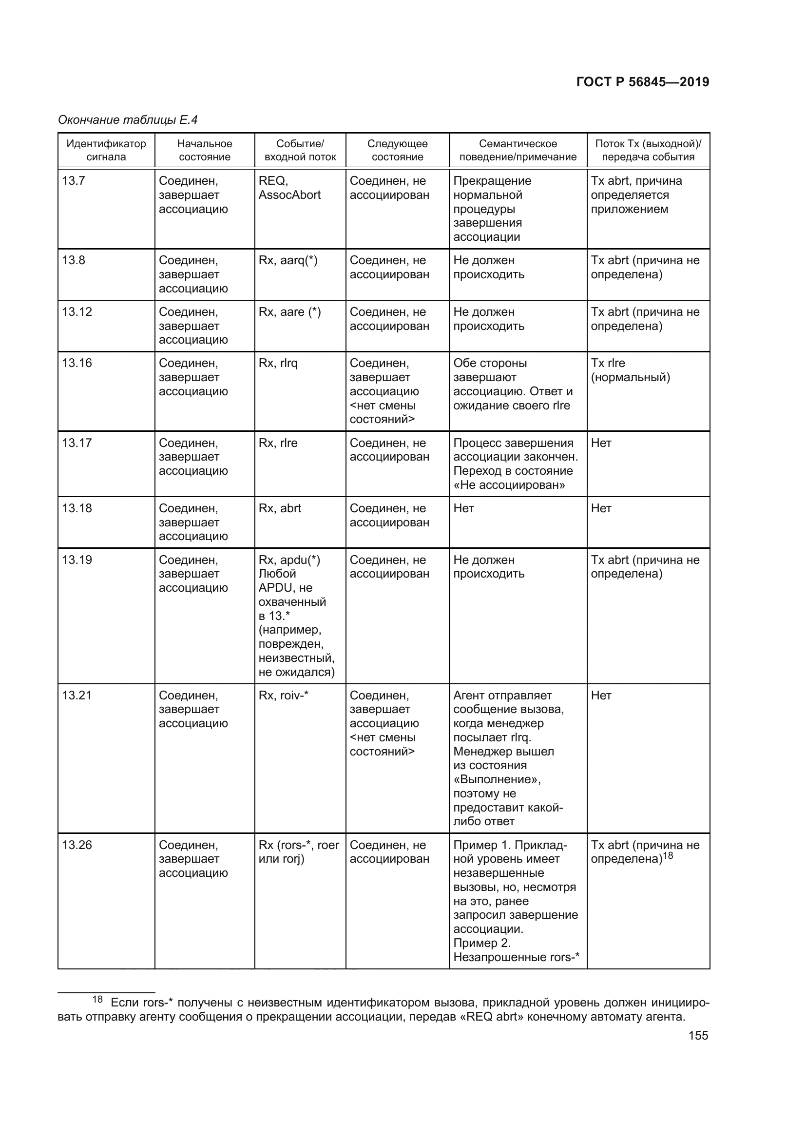 ГОСТ Р 56845-2019