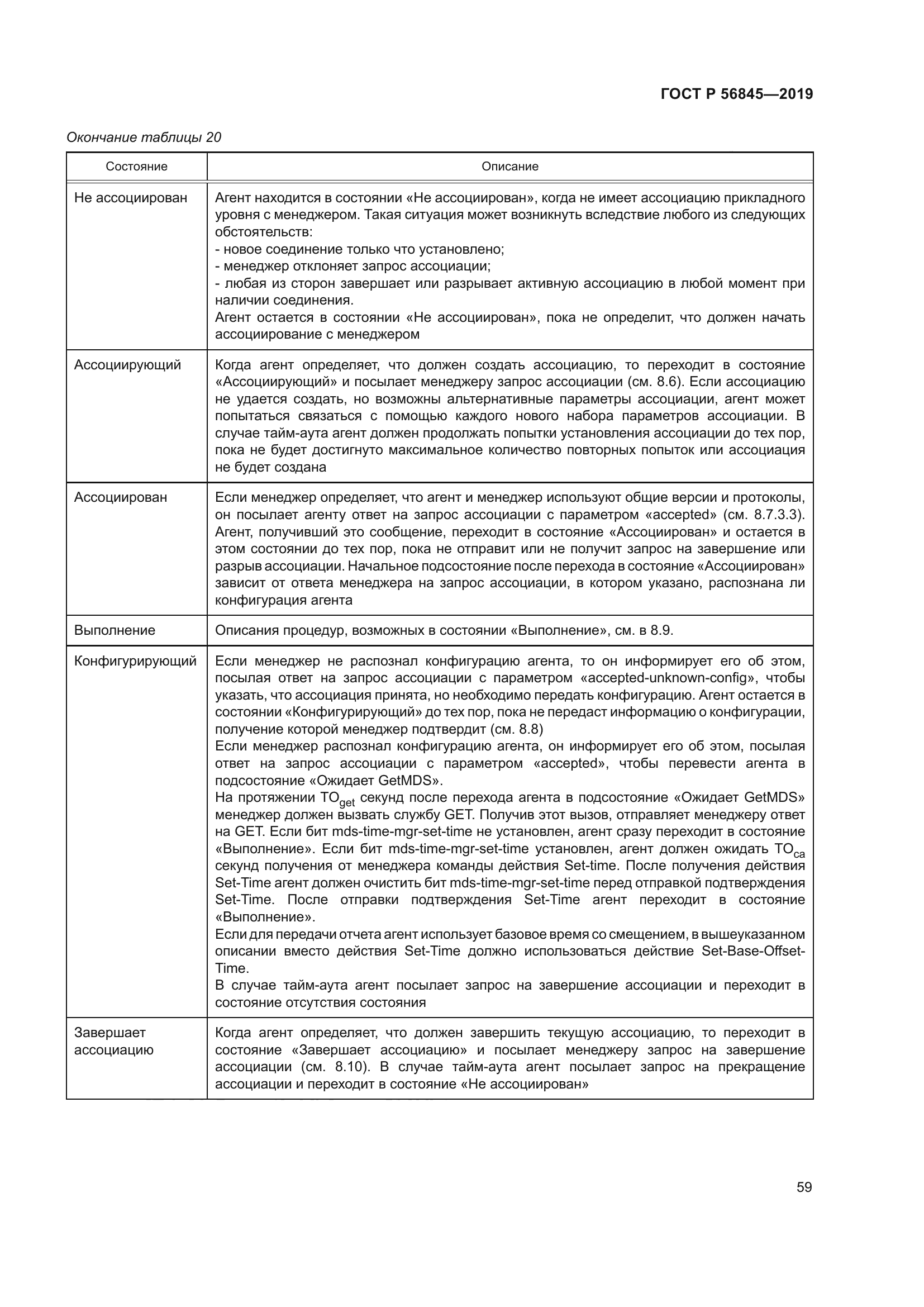 ГОСТ Р 56845-2019