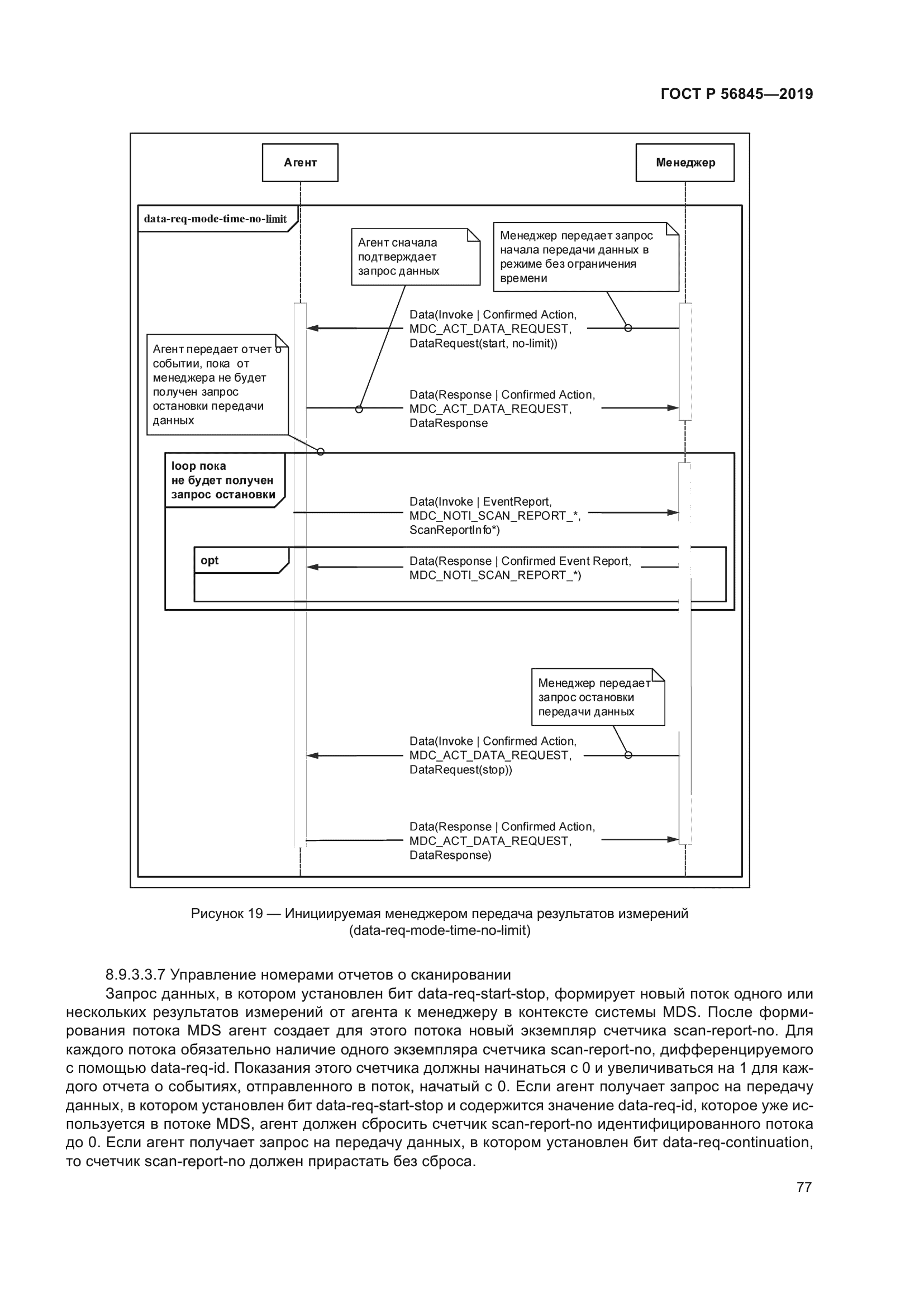 ГОСТ Р 56845-2019