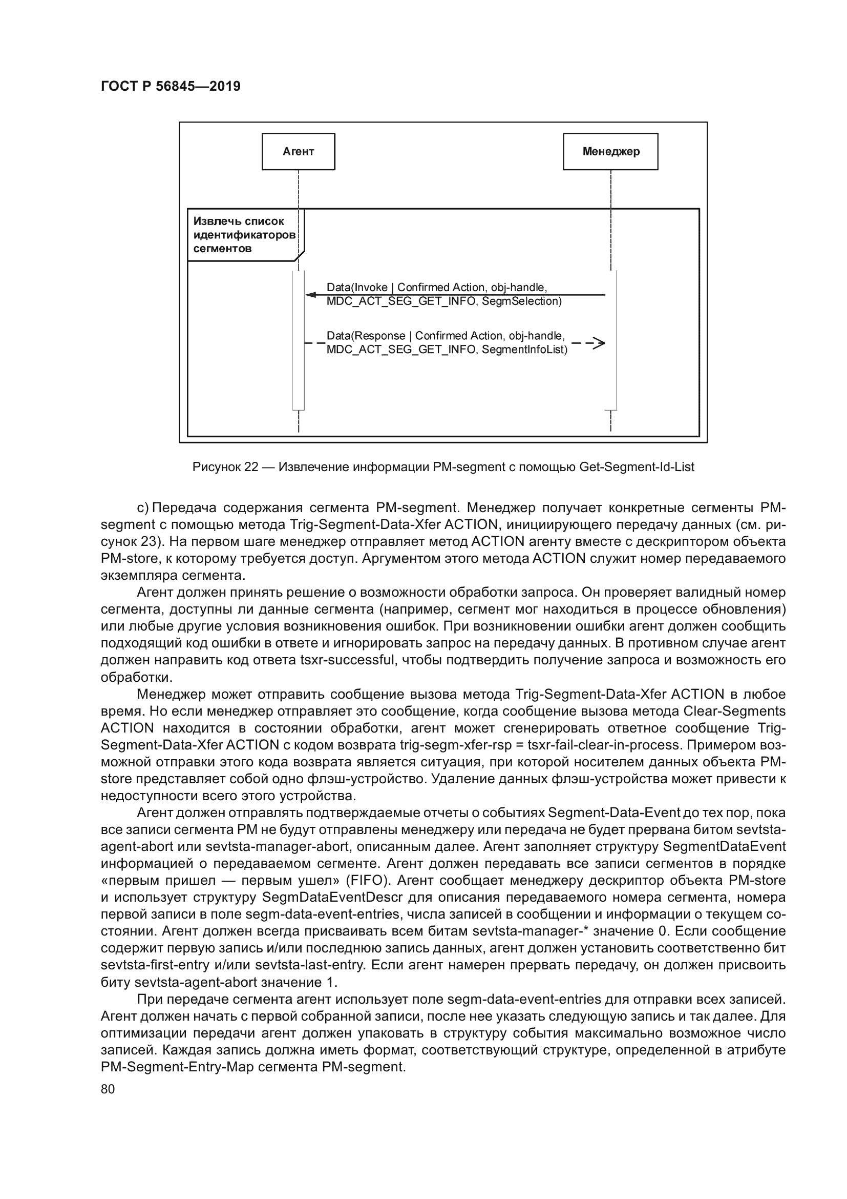 ГОСТ Р 56845-2019