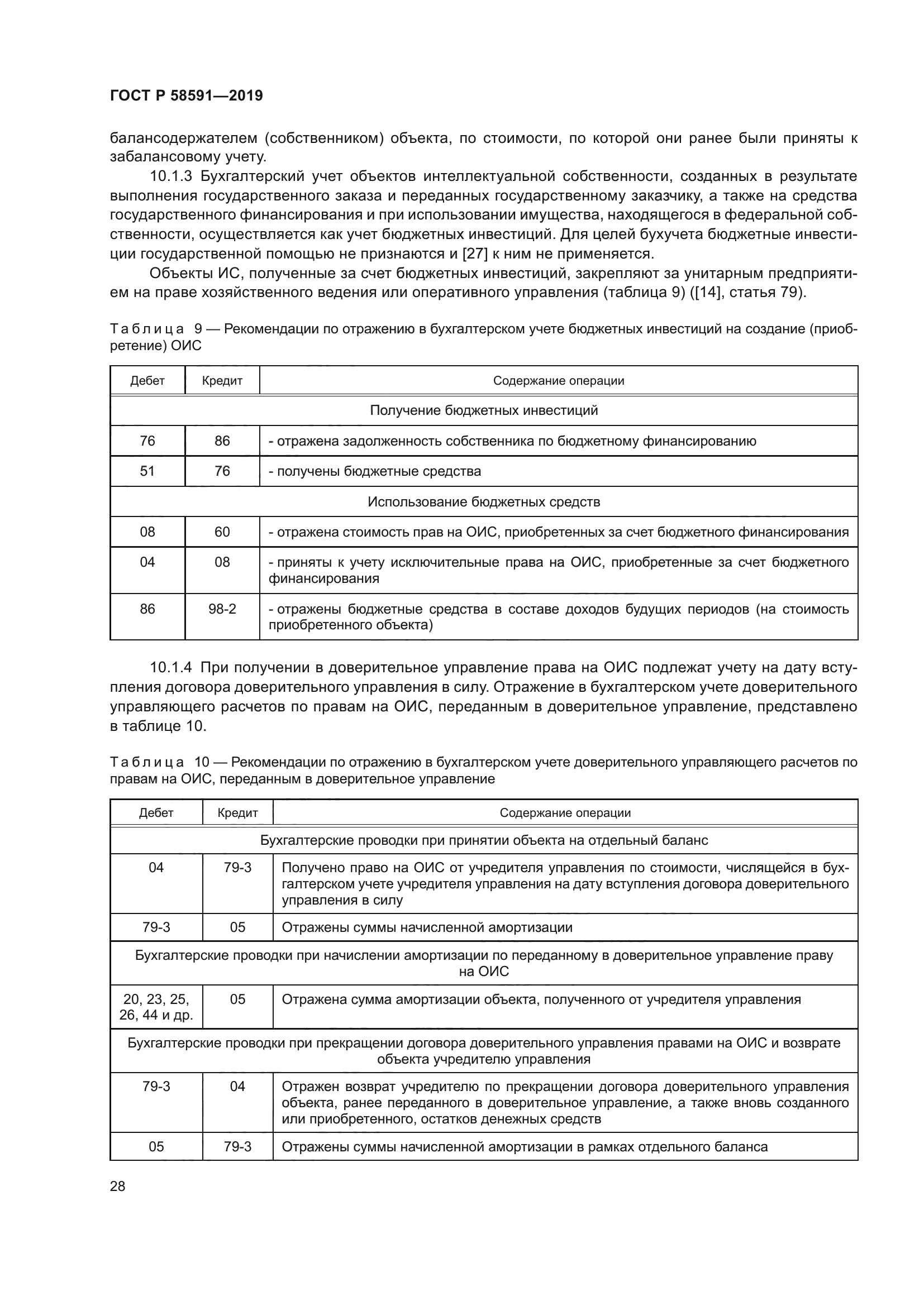 ГОСТ Р 58591-2019