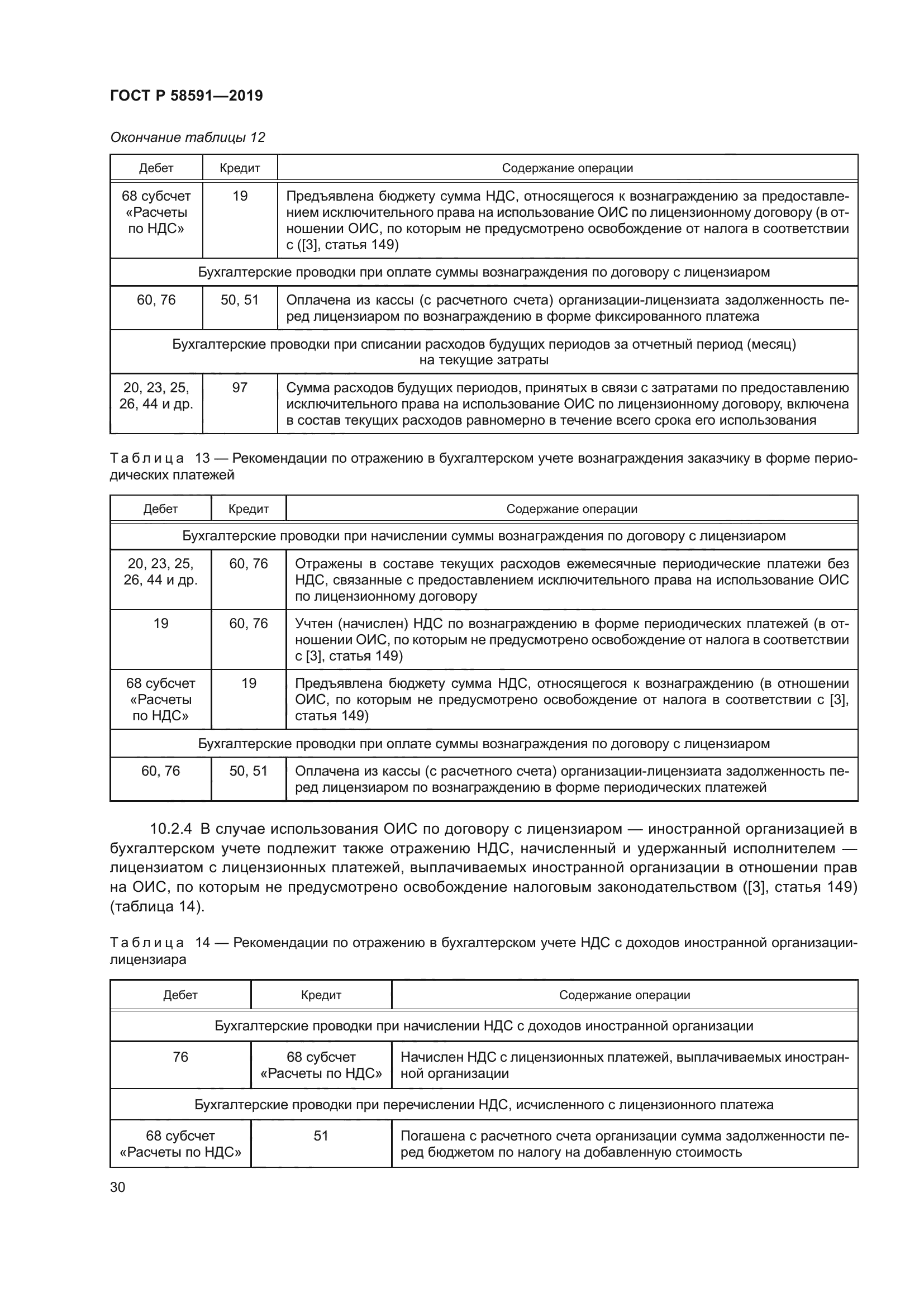 ГОСТ Р 58591-2019