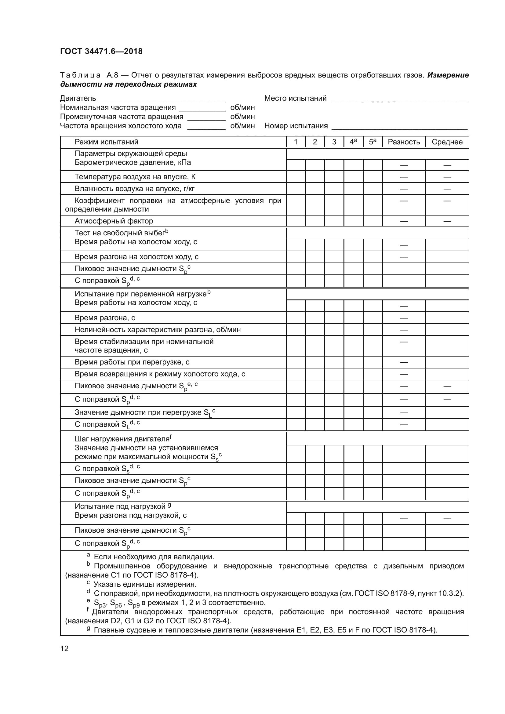 ГОСТ 34471.6-2018