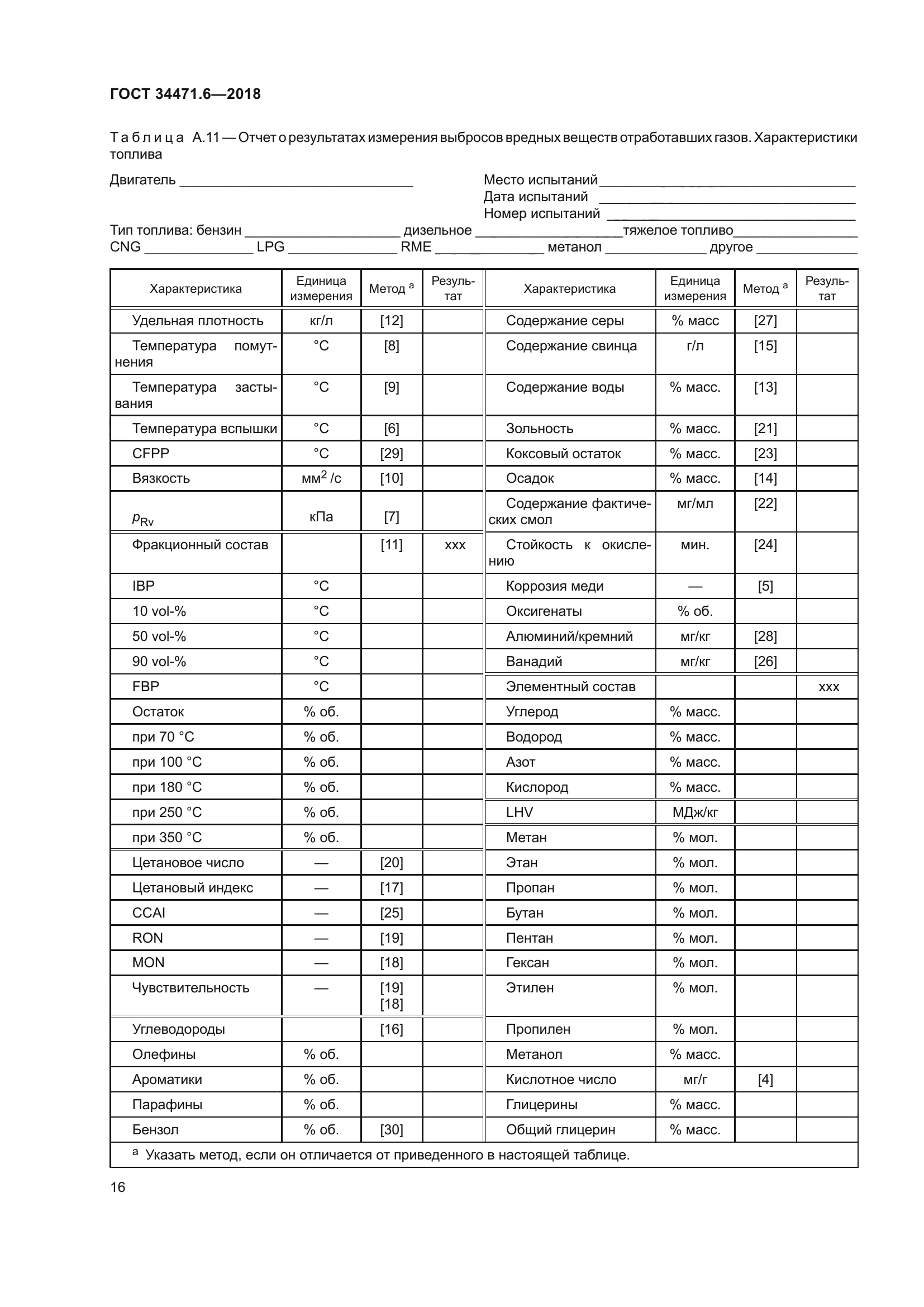 ГОСТ 34471.6-2018
