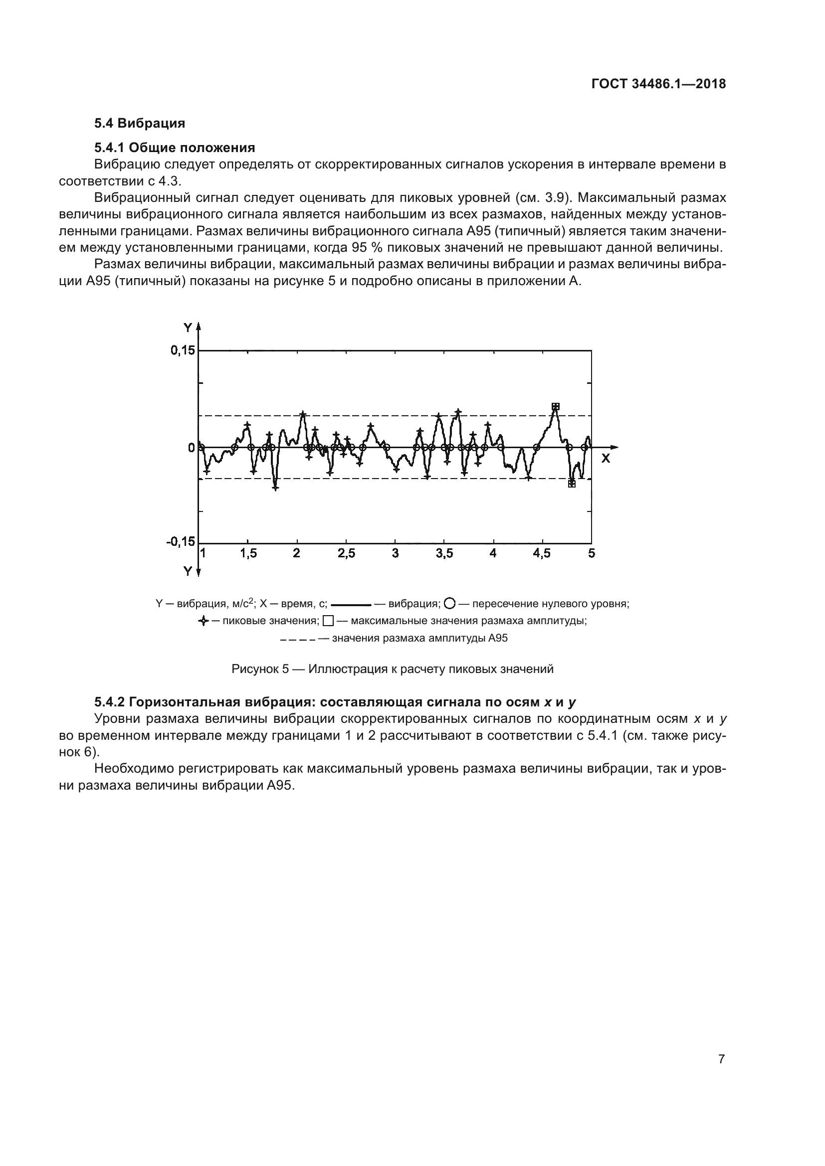 ГОСТ 34486.1-2018