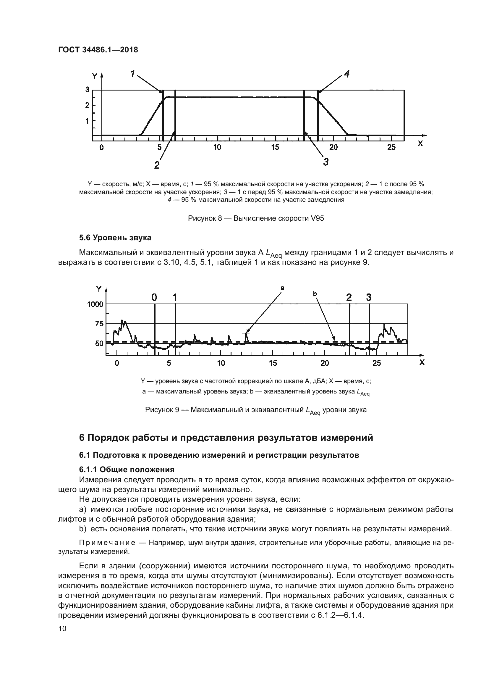 ГОСТ 34486.1-2018