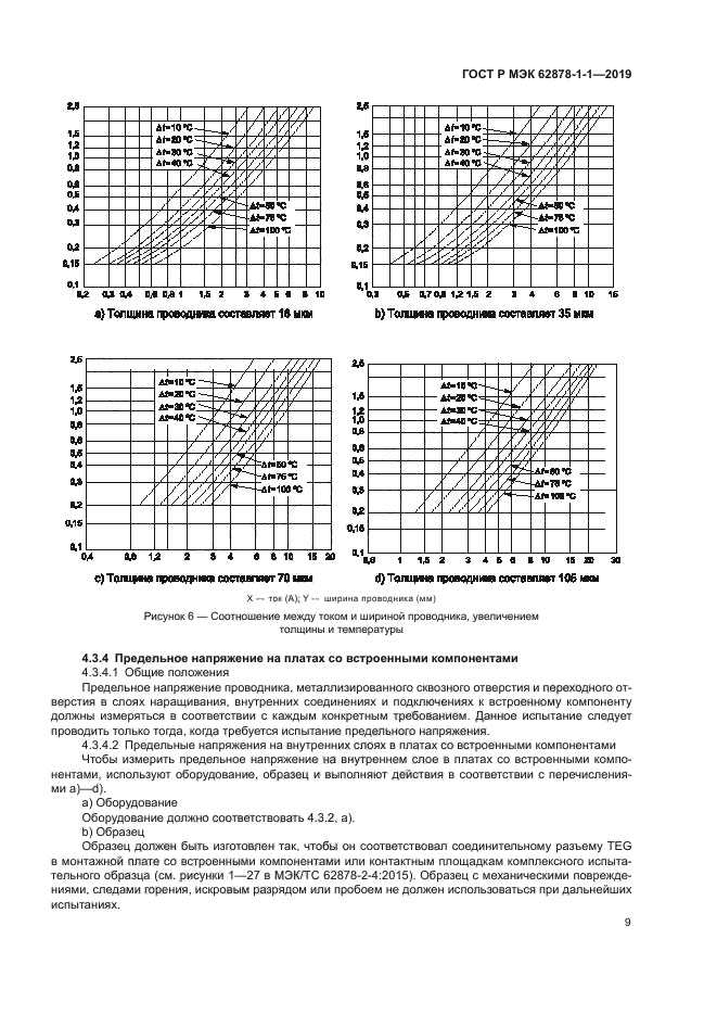 ГОСТ Р МЭК 62878-1-1-2019