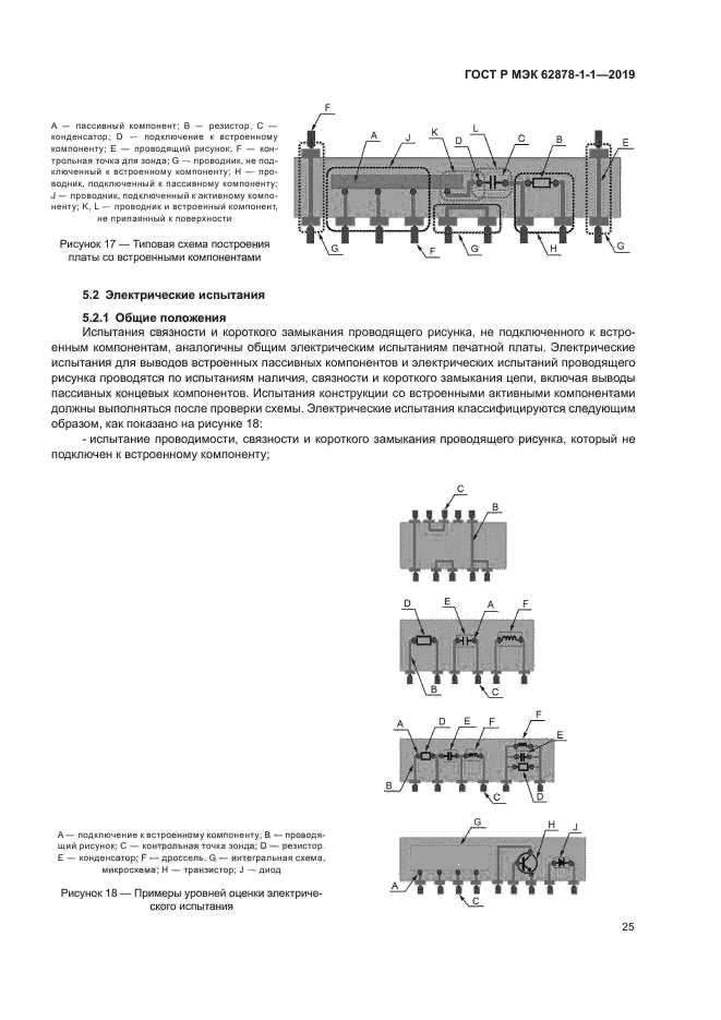 ГОСТ Р МЭК 62878-1-1-2019