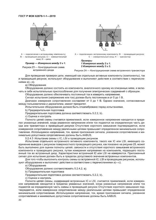 ГОСТ Р МЭК 62878-1-1-2019