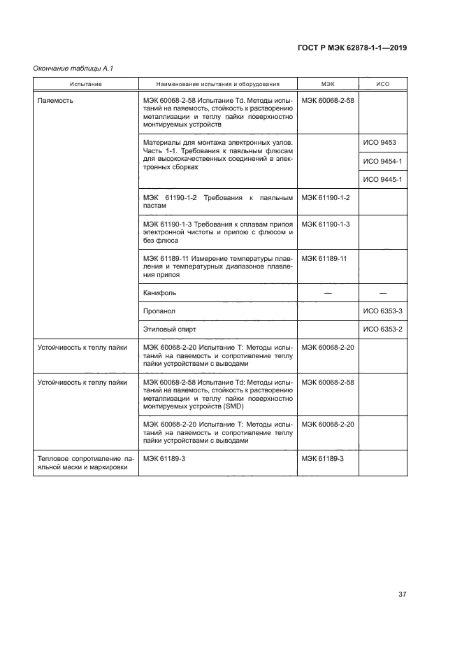 ГОСТ Р МЭК 62878-1-1-2019