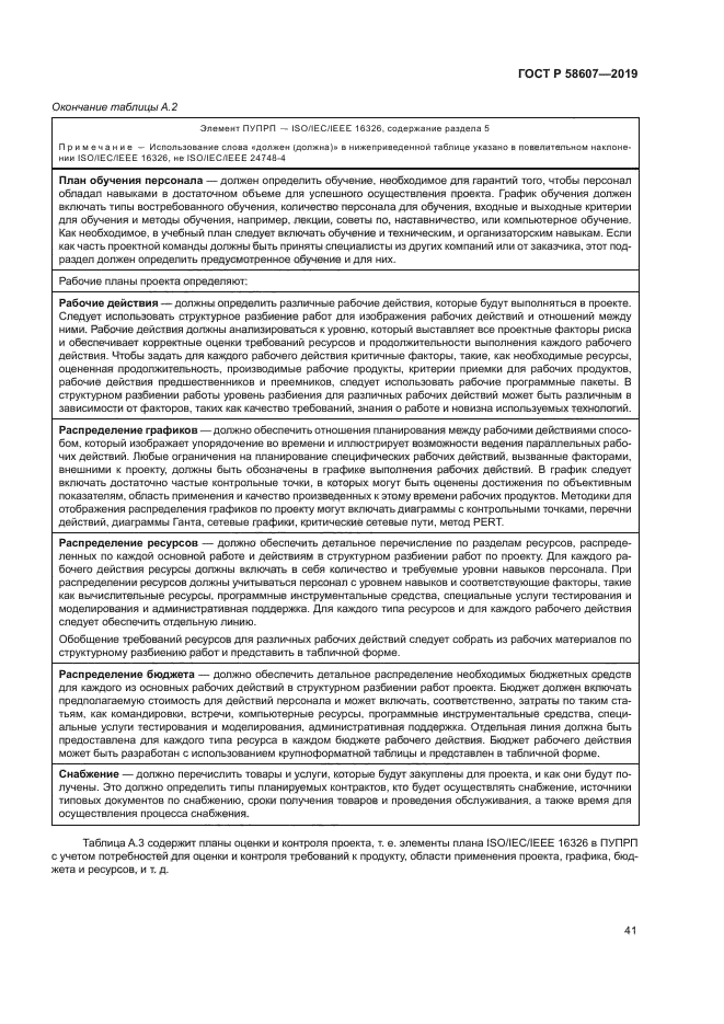 ГОСТ Р 58607-2019