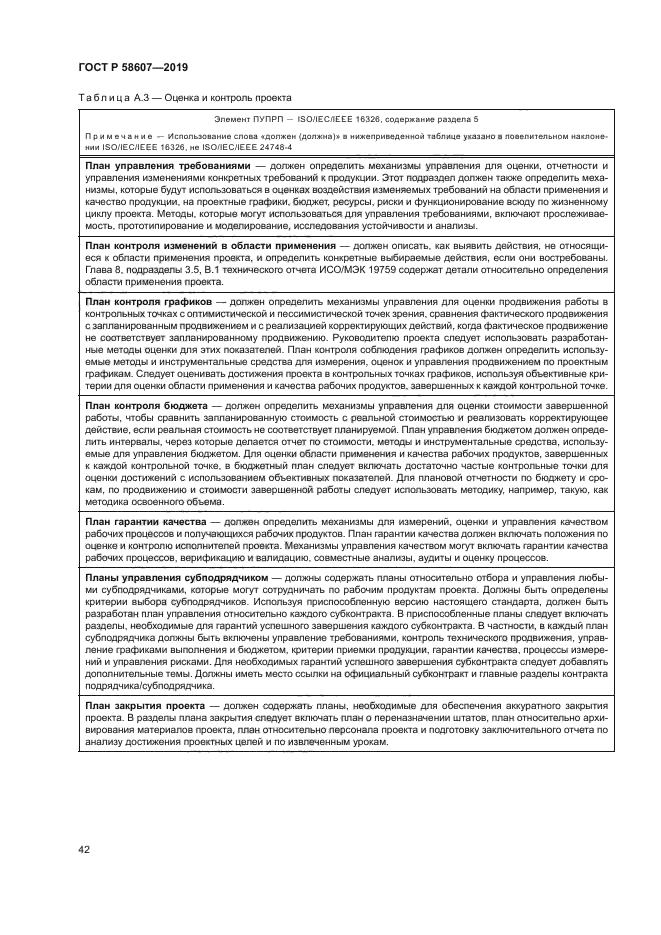 ГОСТ Р 58607-2019