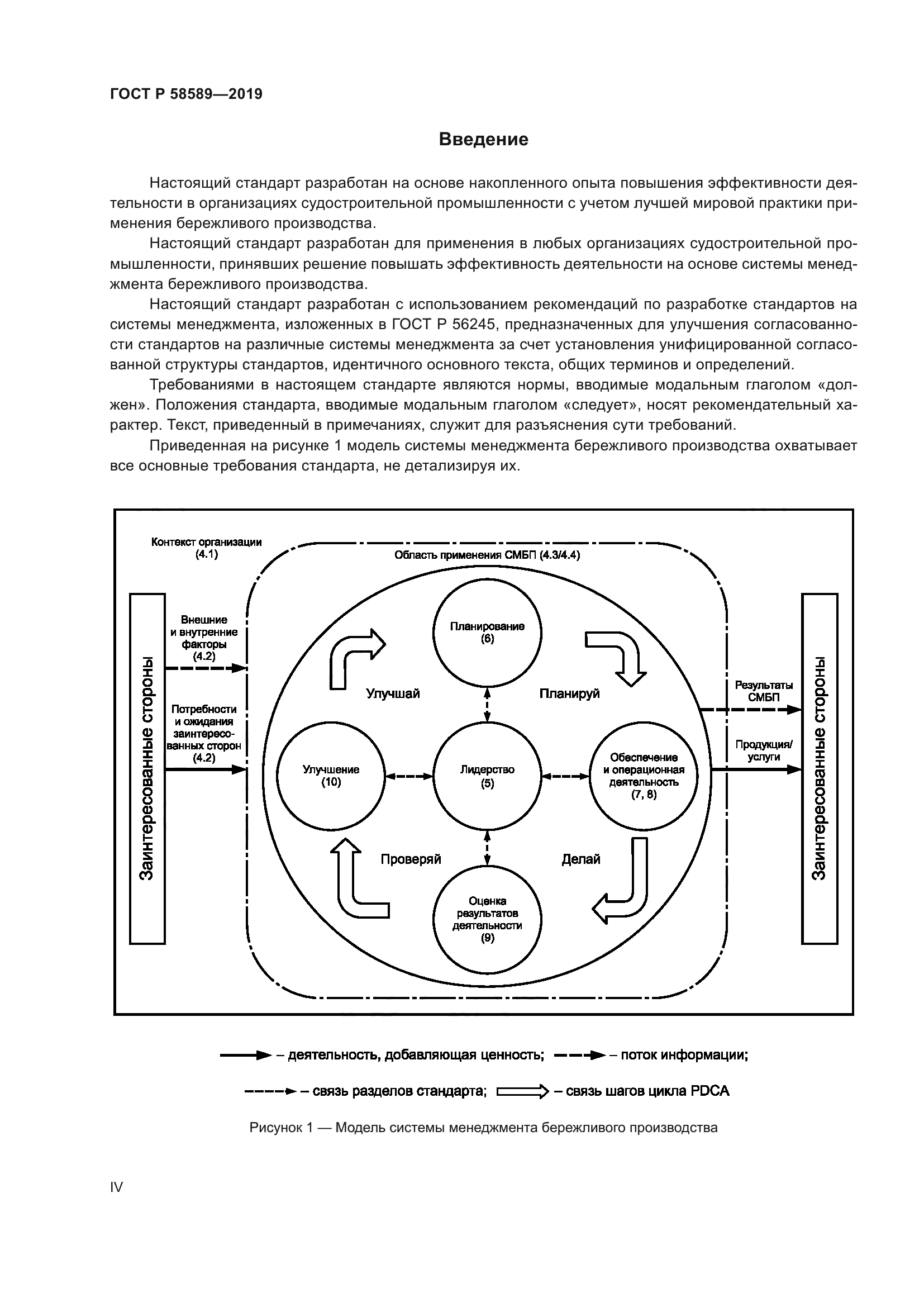 ГОСТ Р 58589-2019