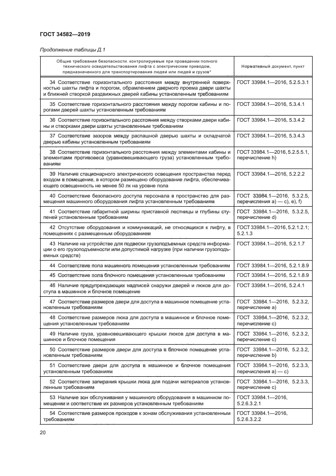 ГОСТ 34582-2019