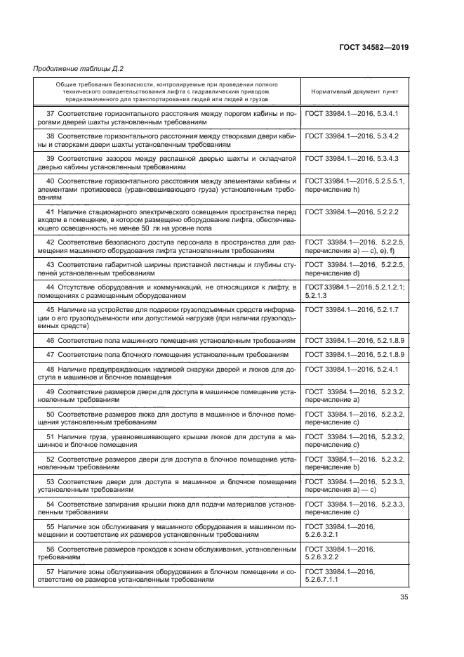 ГОСТ 34582-2019
