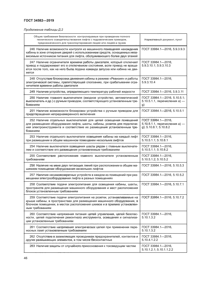 ГОСТ 34582-2019