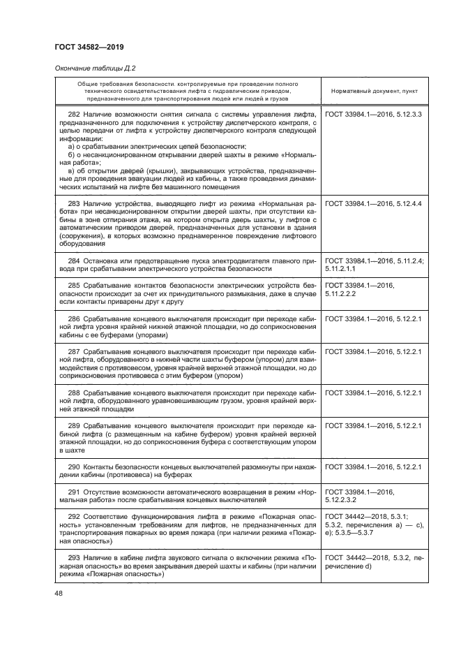 ГОСТ 34582-2019