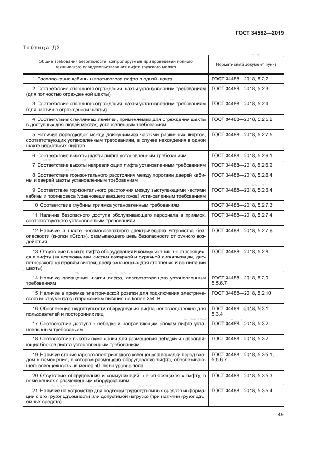 ГОСТ 34582-2019