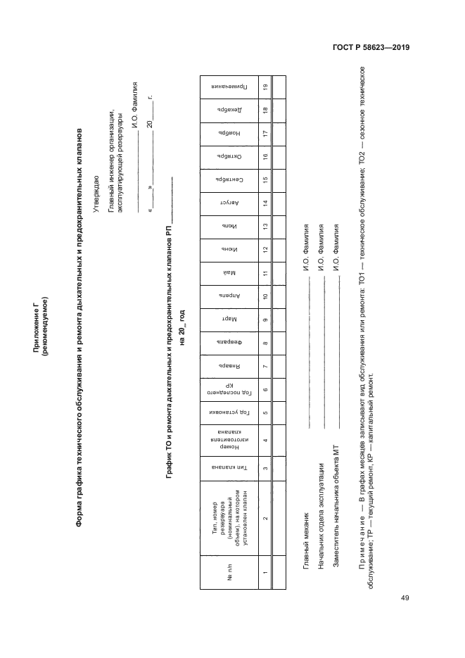 ГОСТ Р 58623-2019