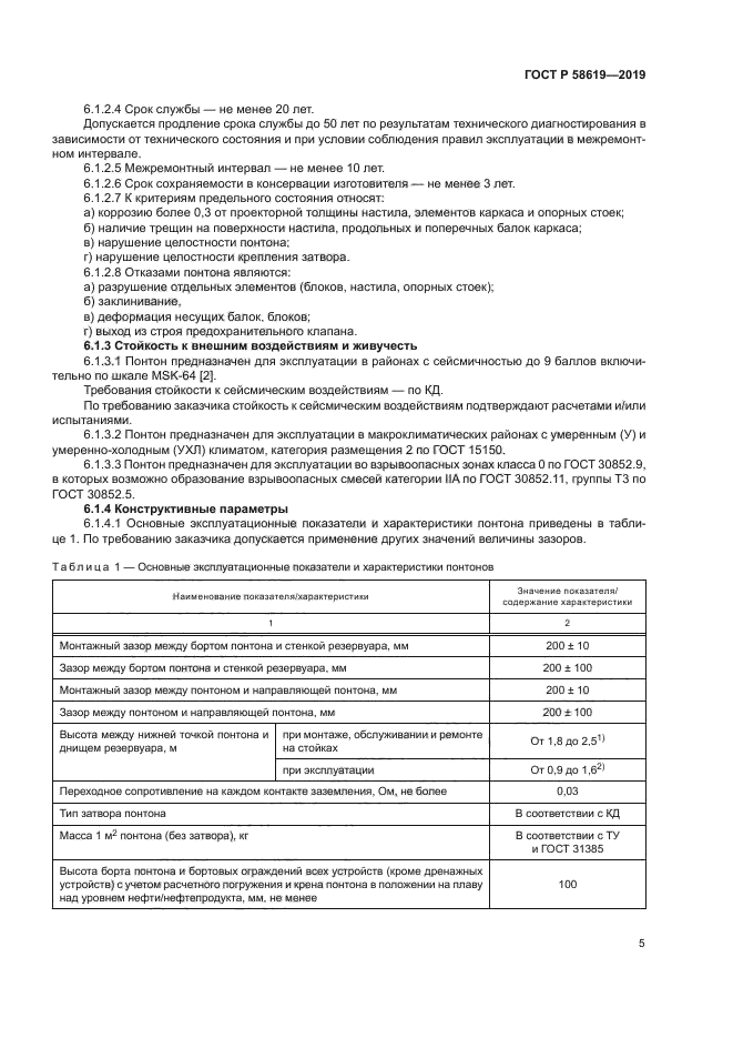 ГОСТ Р 58619-2019