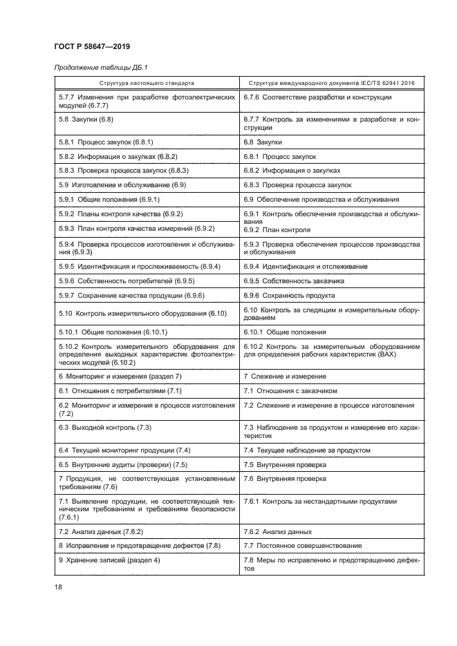 ГОСТ Р 58647-2019