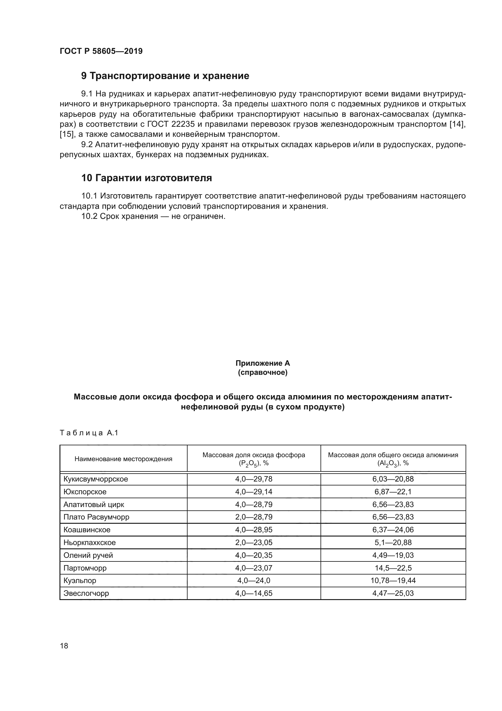 ГОСТ Р 58605-2019