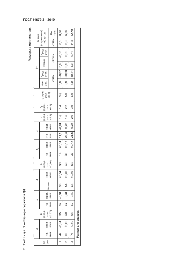 ГОСТ 11679.2-2019