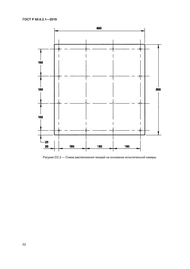 ГОСТ Р 60.6.2.1-2019