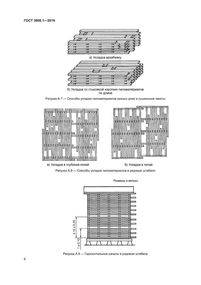 ГОСТ 3808.1-2019