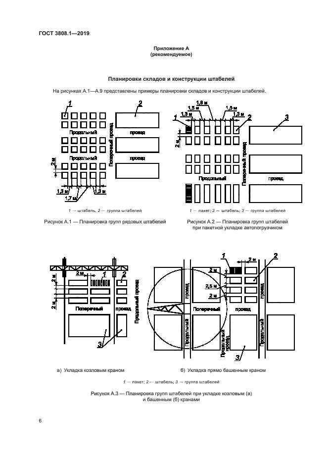 ГОСТ 3808.1-2019