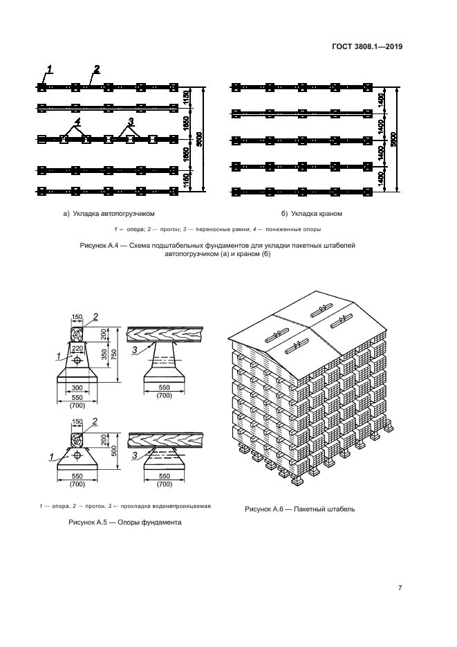 ГОСТ 3808.1-2019