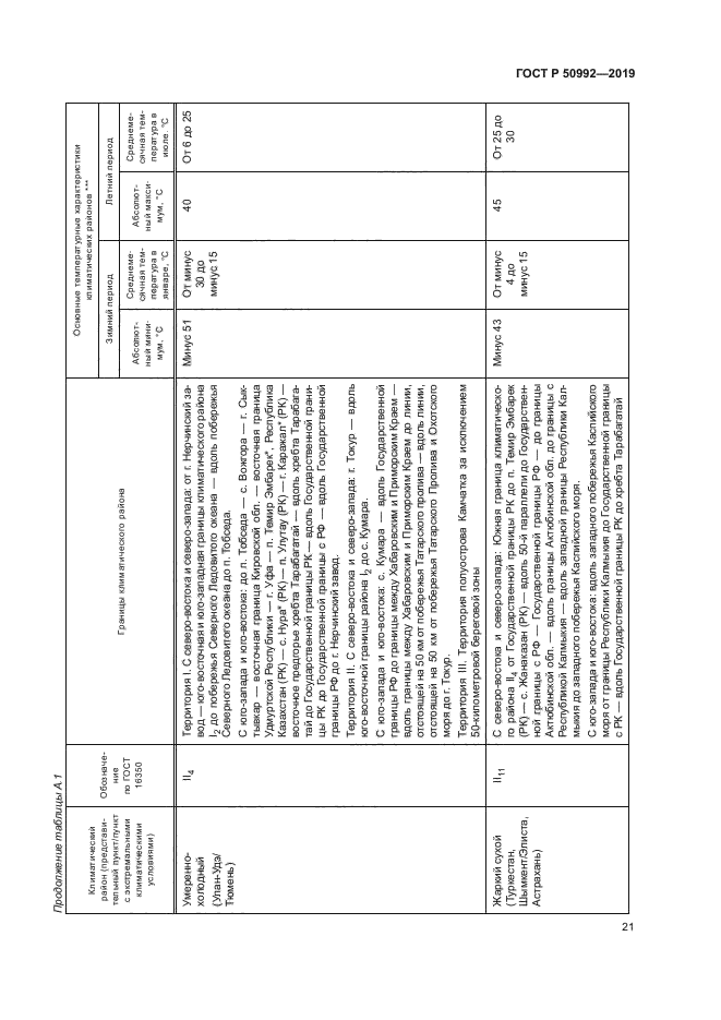 ГОСТ Р 50992-2019