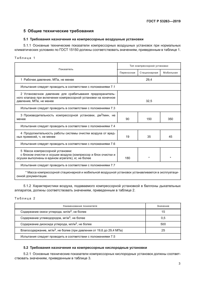 ГОСТ Р 53263-2019