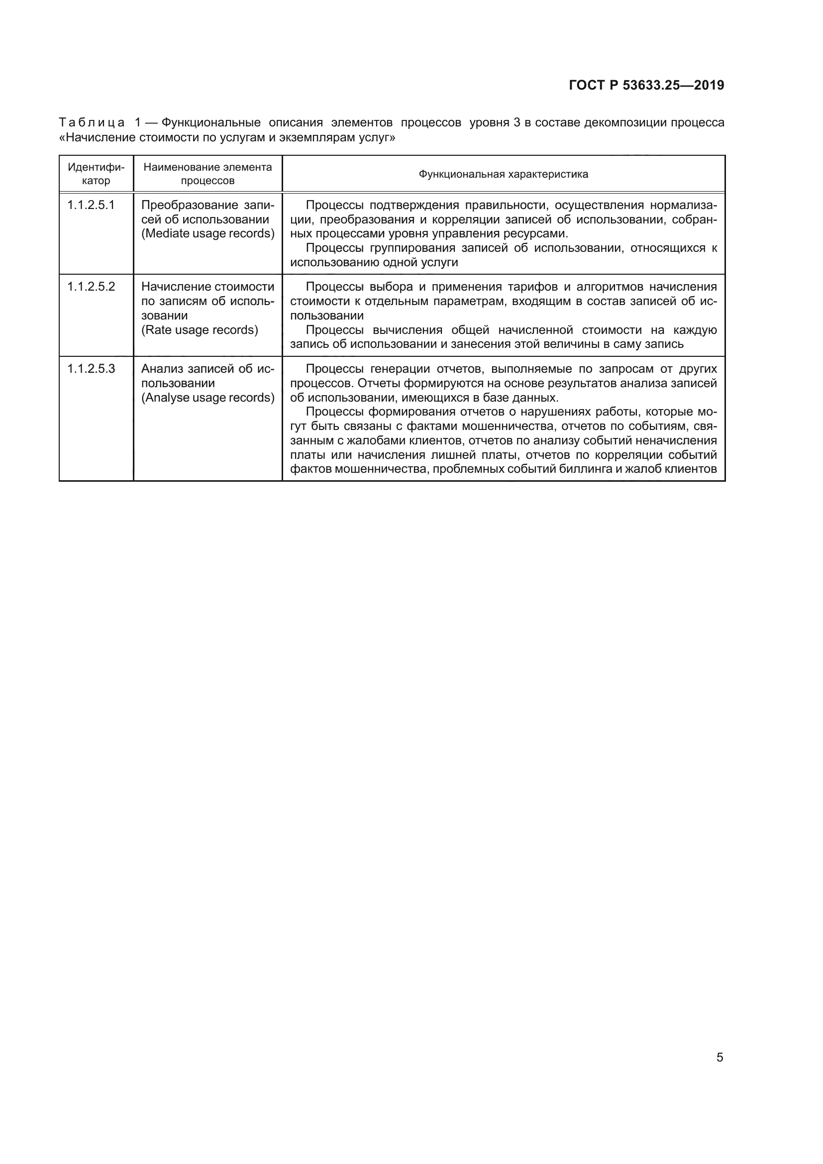 ГОСТ Р 53633.25-2019