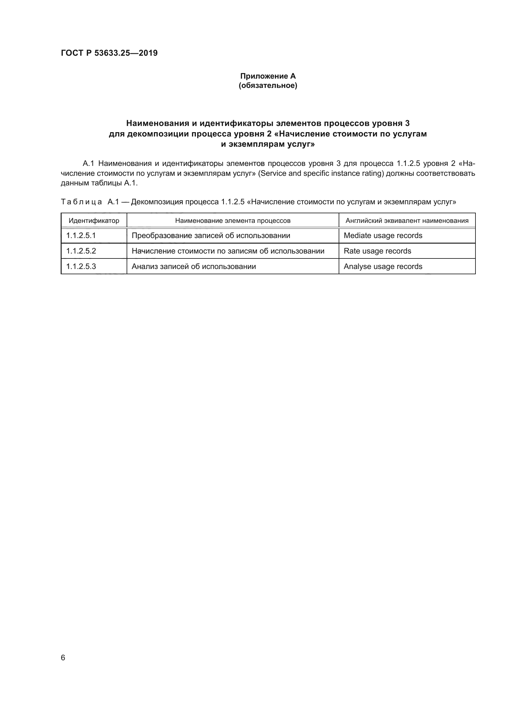 ГОСТ Р 53633.25-2019