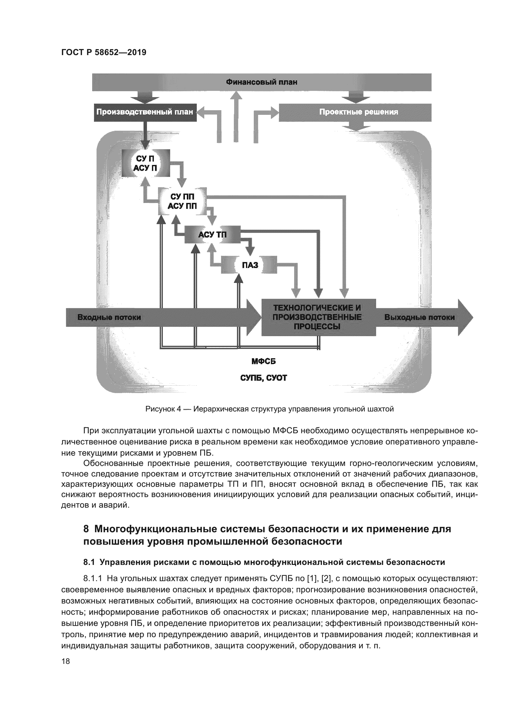 ГОСТ Р 58652-2019