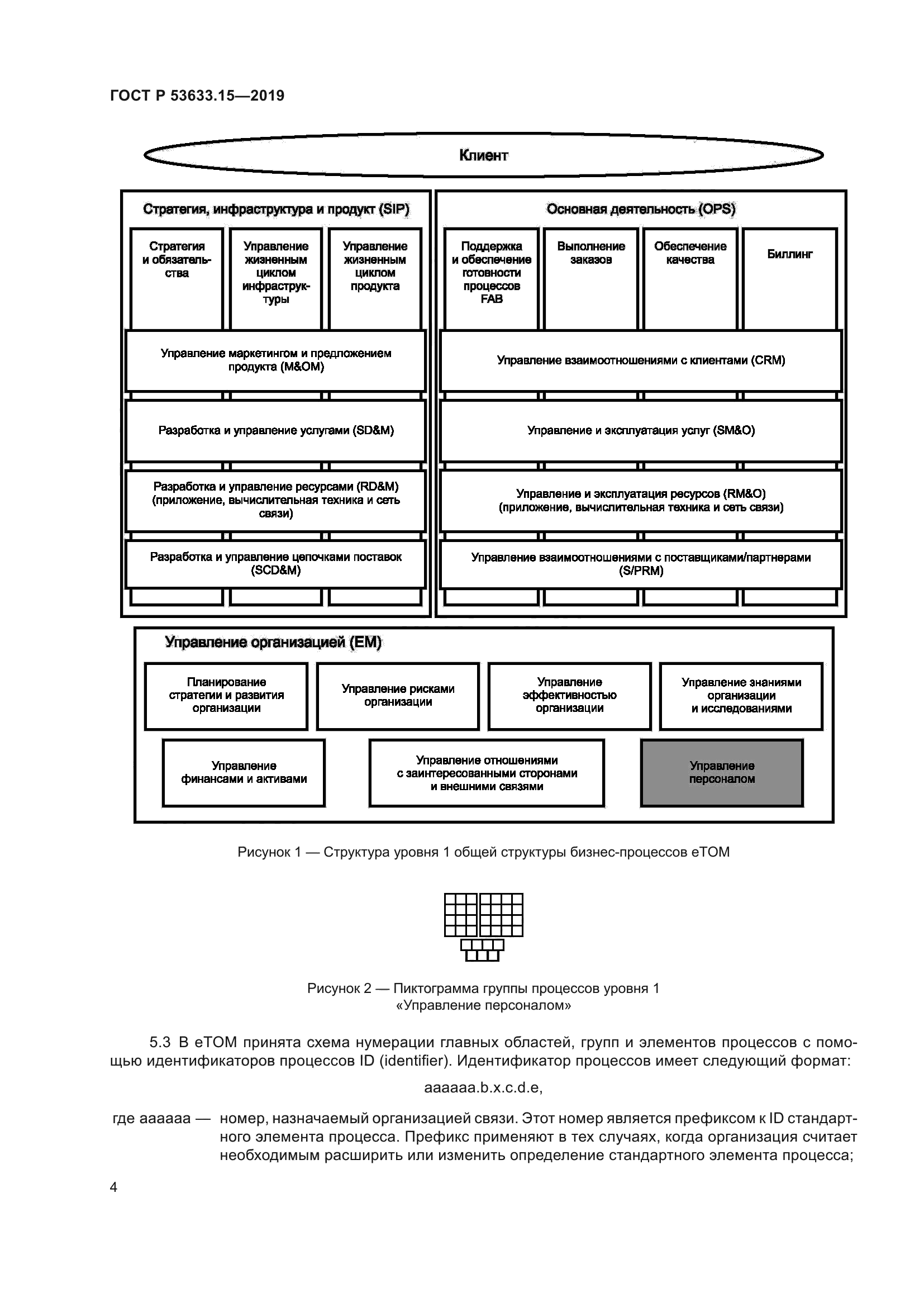 ГОСТ Р 53633.15-2019