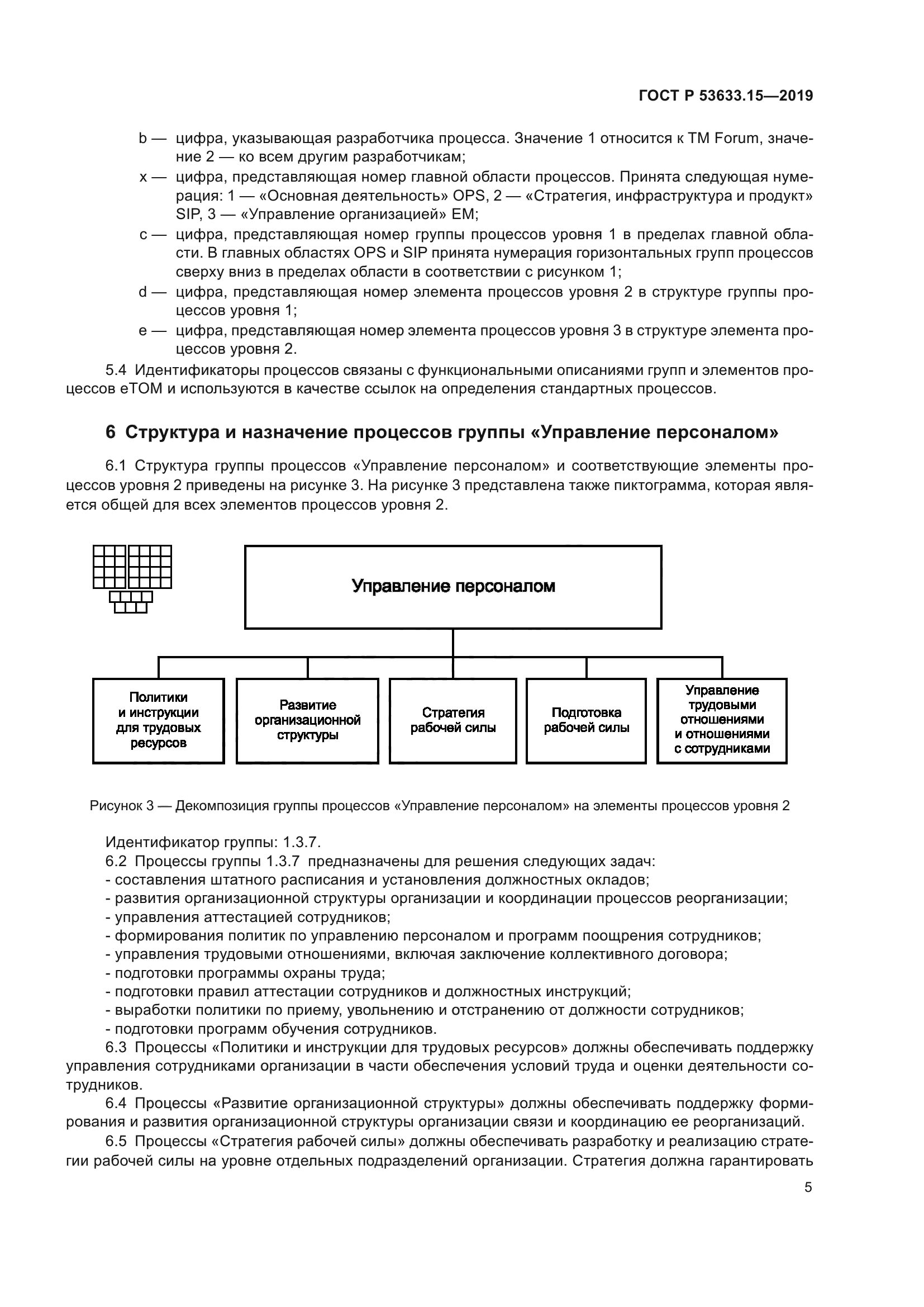 ГОСТ Р 53633.15-2019