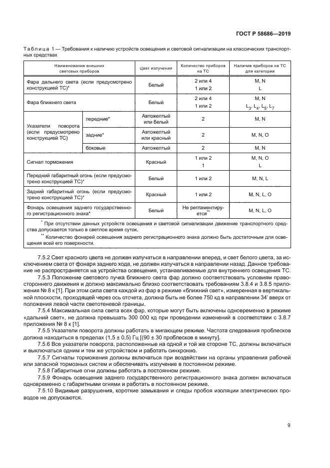 ГОСТ Р 58686-2019