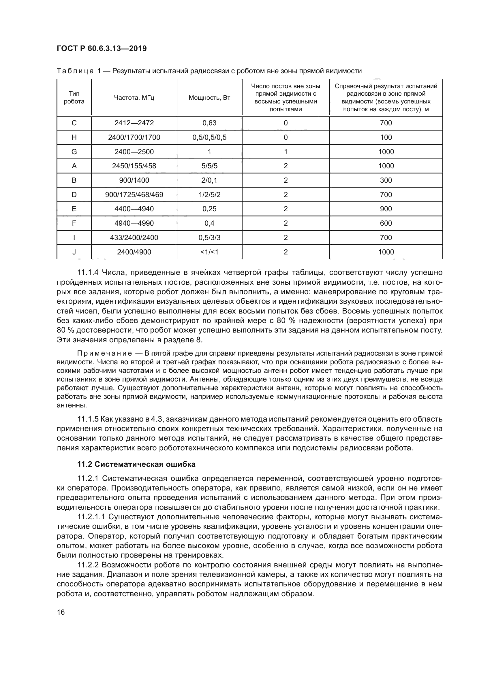 ГОСТ Р 60.6.3.13-2019