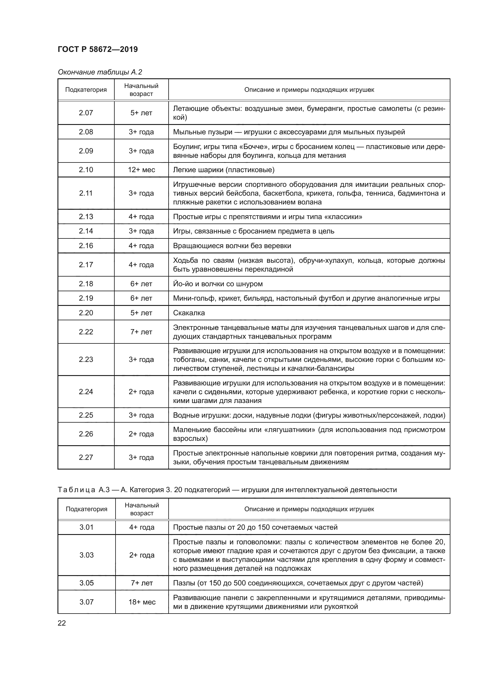ГОСТ Р 58672-2019