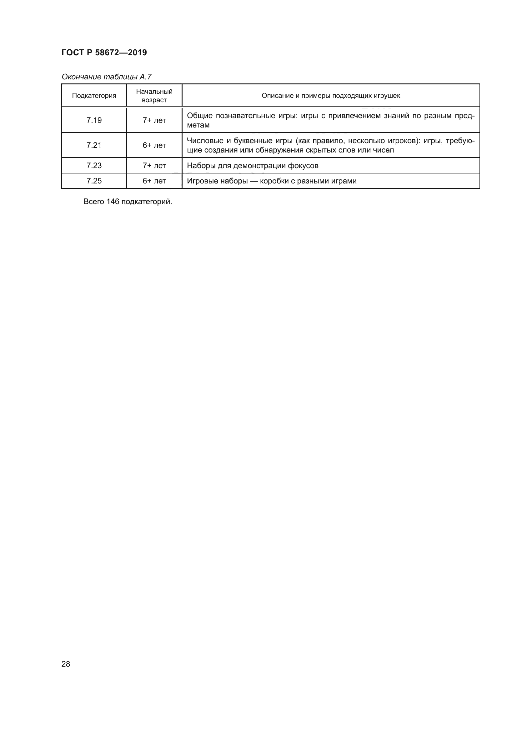 ГОСТ Р 58672-2019