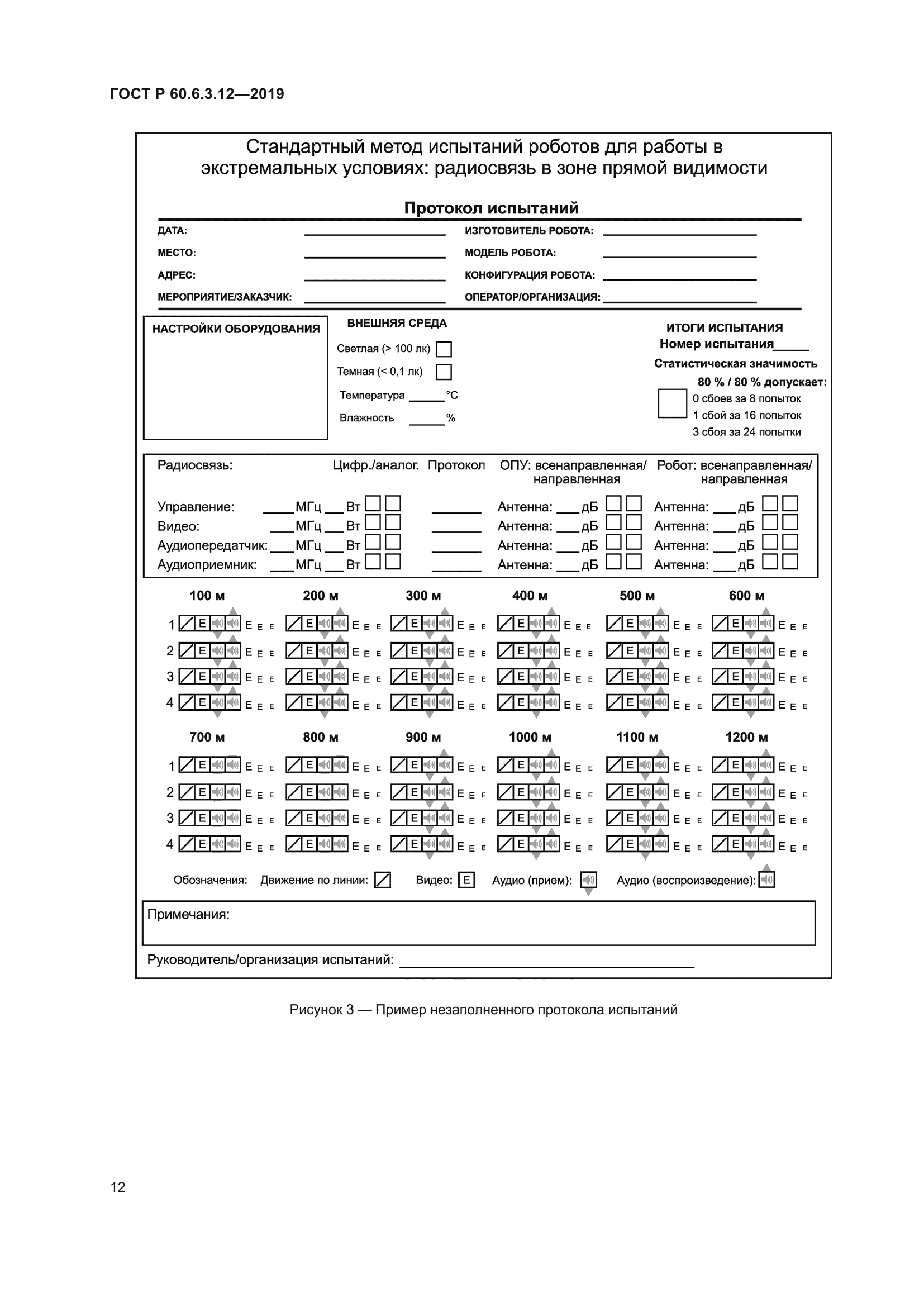 ГОСТ Р 60.6.3.12-2019